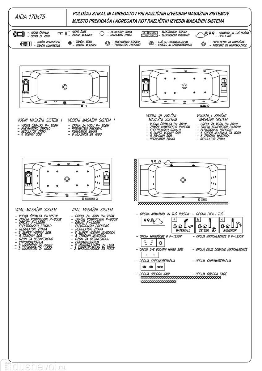 Акриловая ванна Kolpa-San Aida 170x75 Basis купить в Москве - по низкой  цене в интернет-магазине сантехники Dushevoi.ru