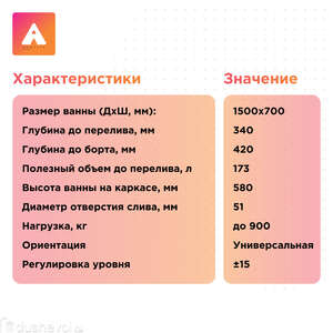 Галерейное фото товара 7