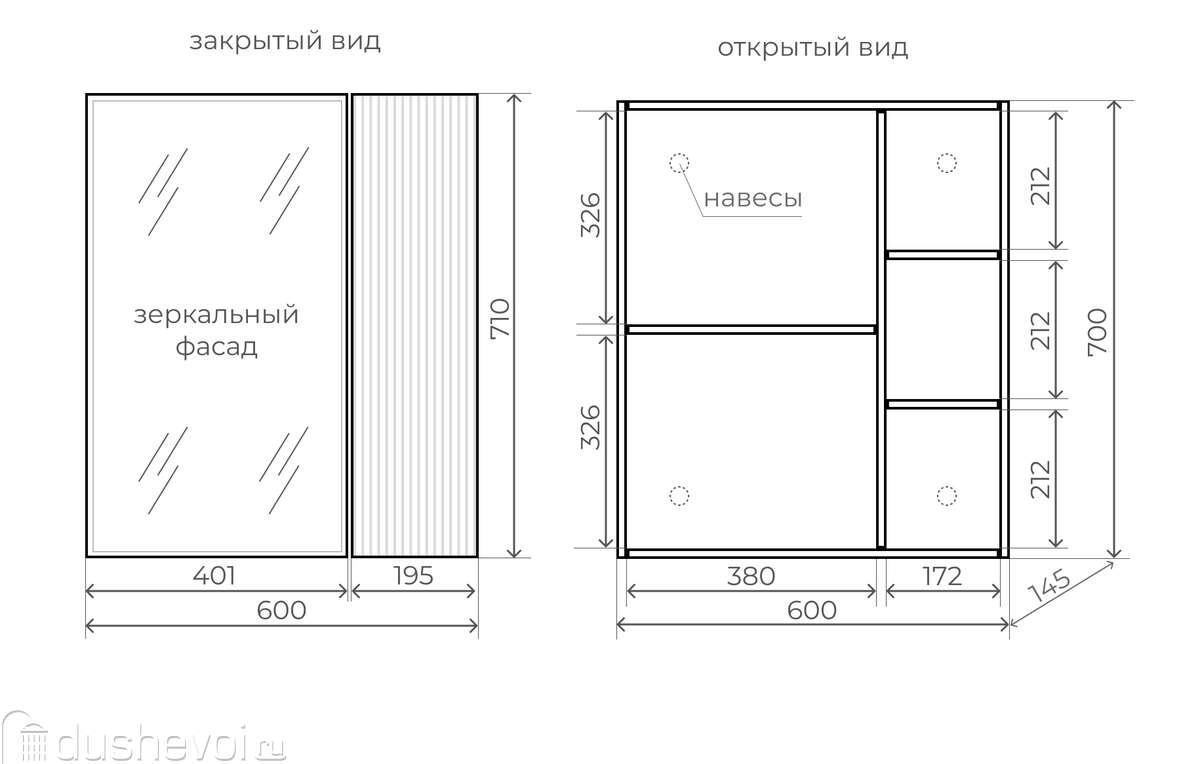 Индивидуальная мебель для ванной. Рекомендации по выбору материалов и конструированию