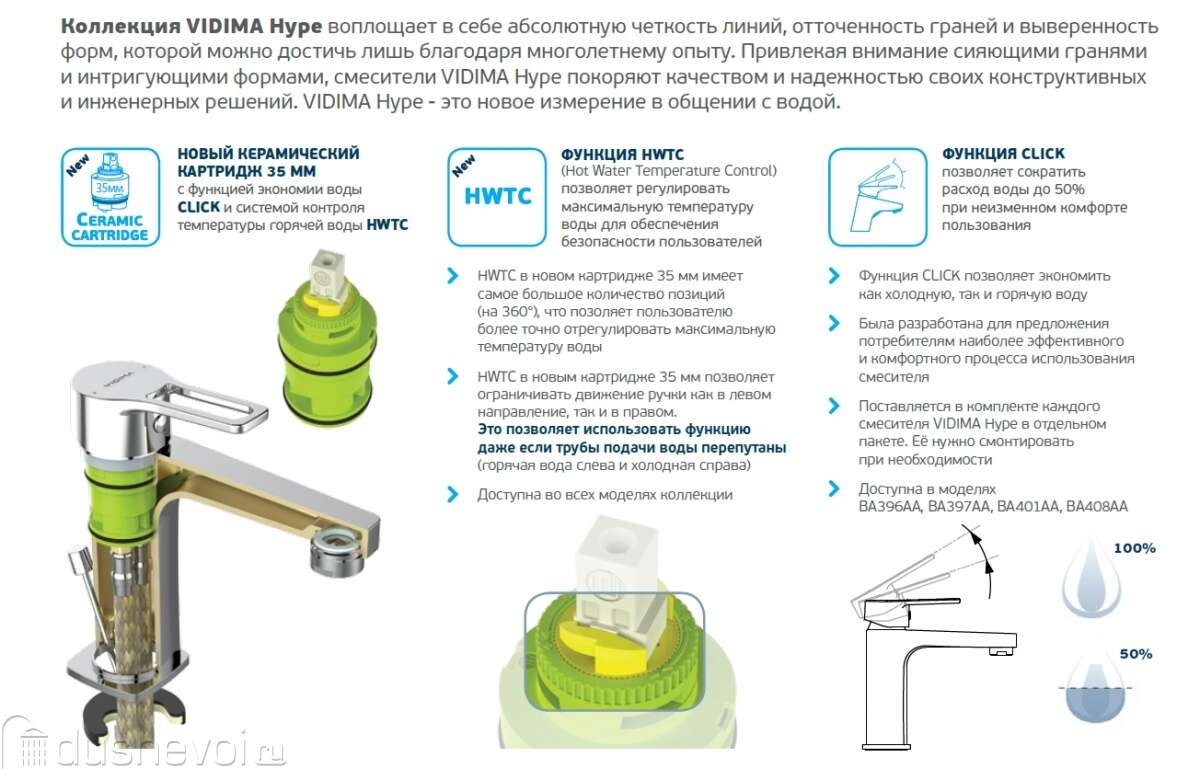 Смеситель Vidima Hype BA401AA купить в Москве - по низкой цене в  интернет-магазине сантехники Dushevoi.ru