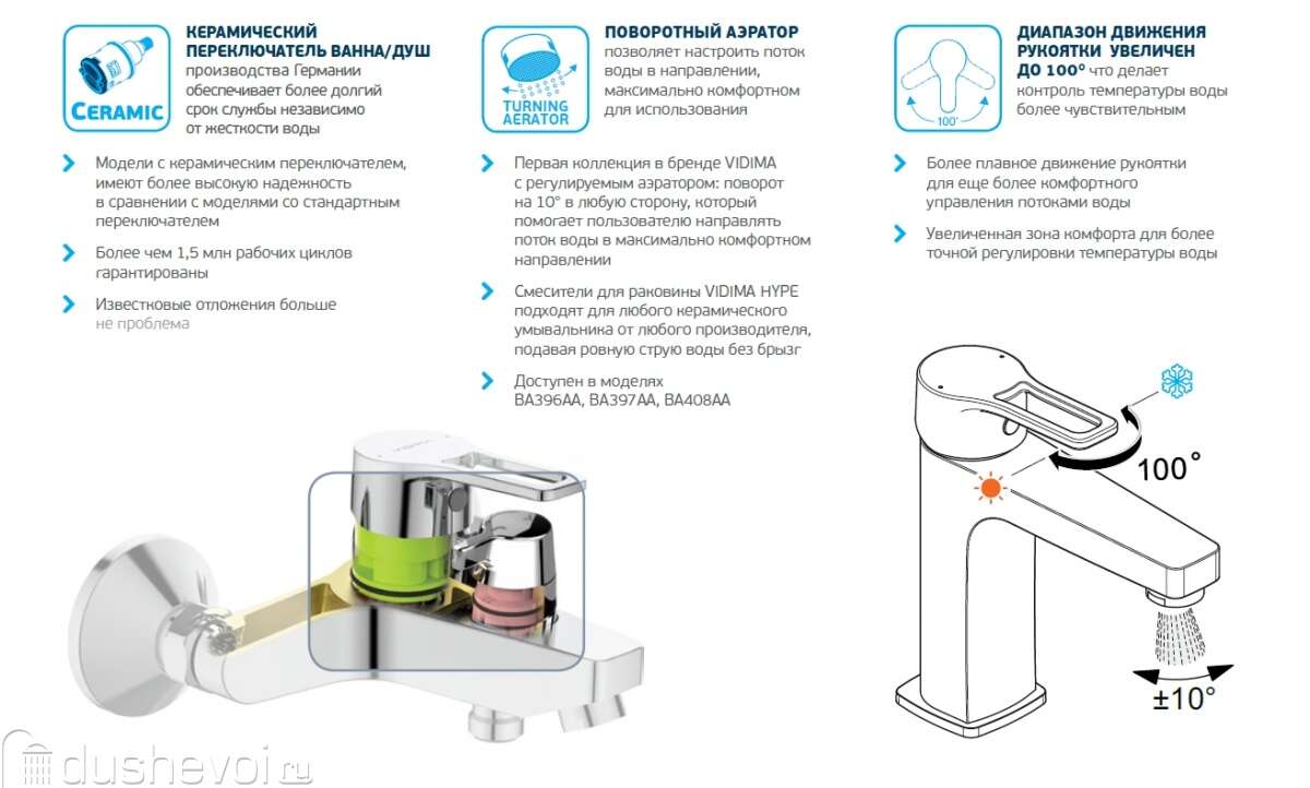 Смеситель Vidima Hype BA401AA купить в Москве - по низкой цене в  интернет-магазине сантехники Dushevoi.ru